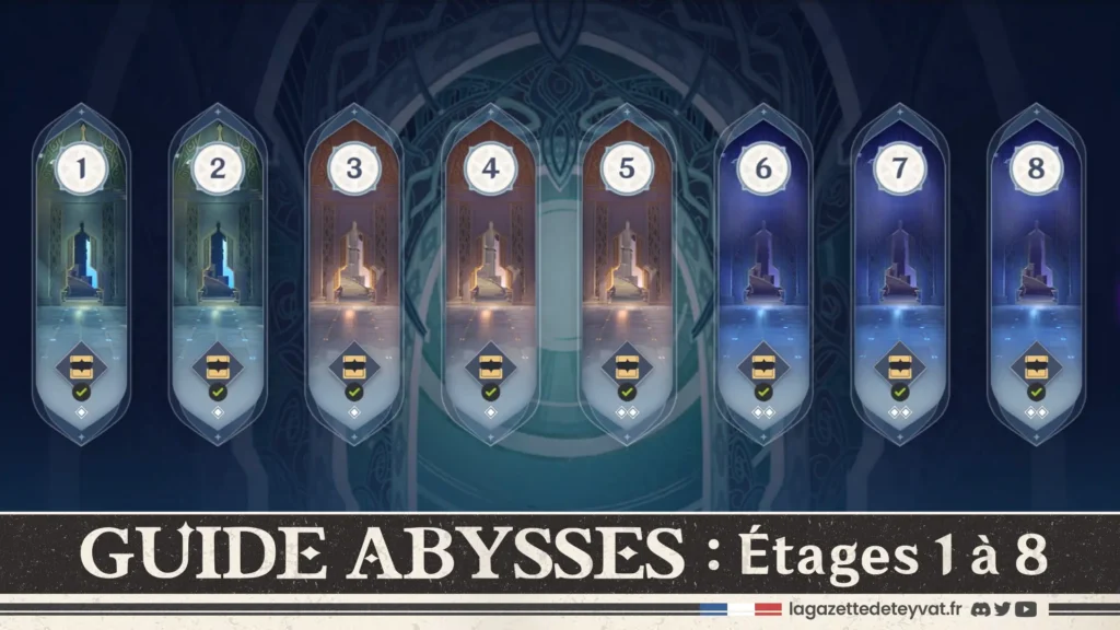 Profondeurs spiralées Abysses 11, guide étages 1 à 8