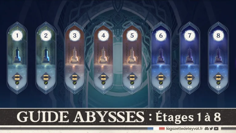Profondeurs spiralées Abysses 11, guide étages 1 à 8