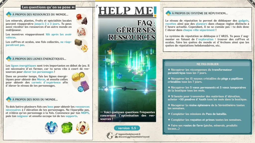 Guide Genshin Impact, FAQ, gestion des ressources, Genshin Impact