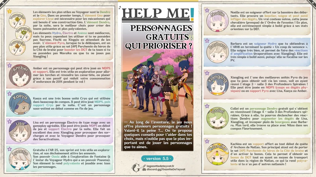 Guide Genshin Impact des personnages débutants