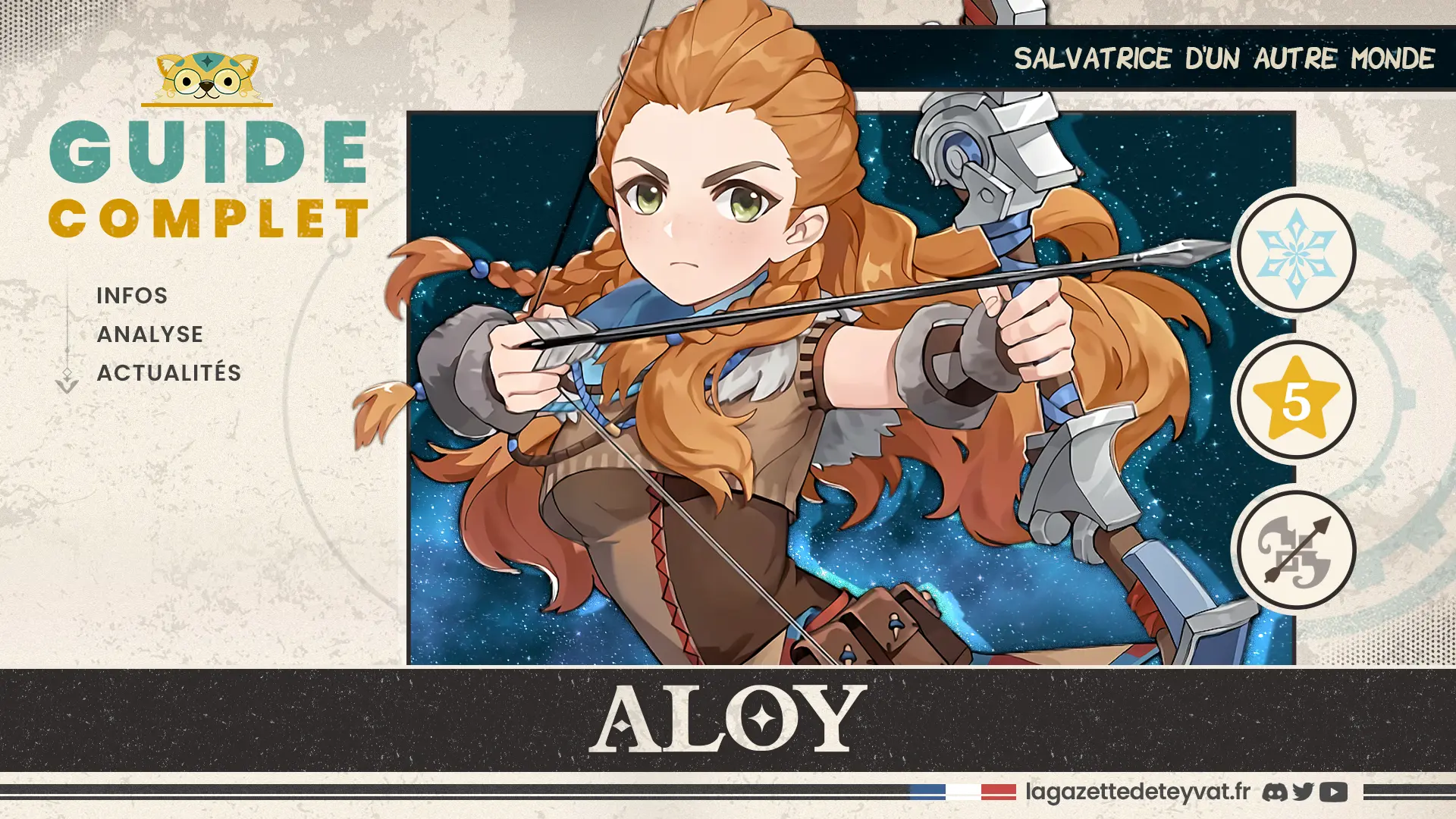 Aloy Genshin Impact, guide complet, farm, build, synergies, rotations