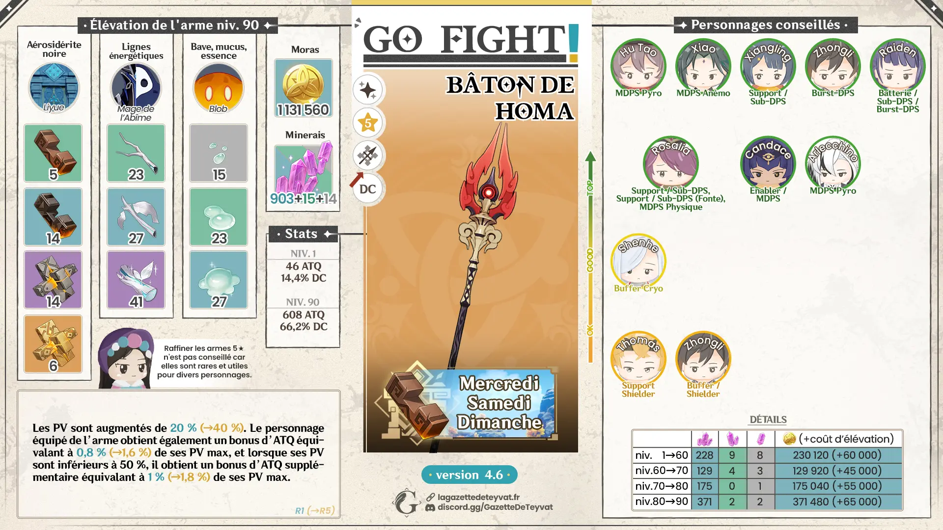 Bâton de Homa Genshin Impact, guide complet, farm, personnages conseillés
