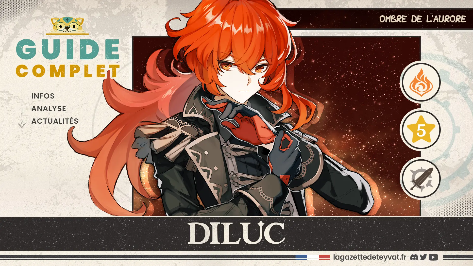 Diluc Genshin Impact, guide complet, farm, build, synergies, rotations