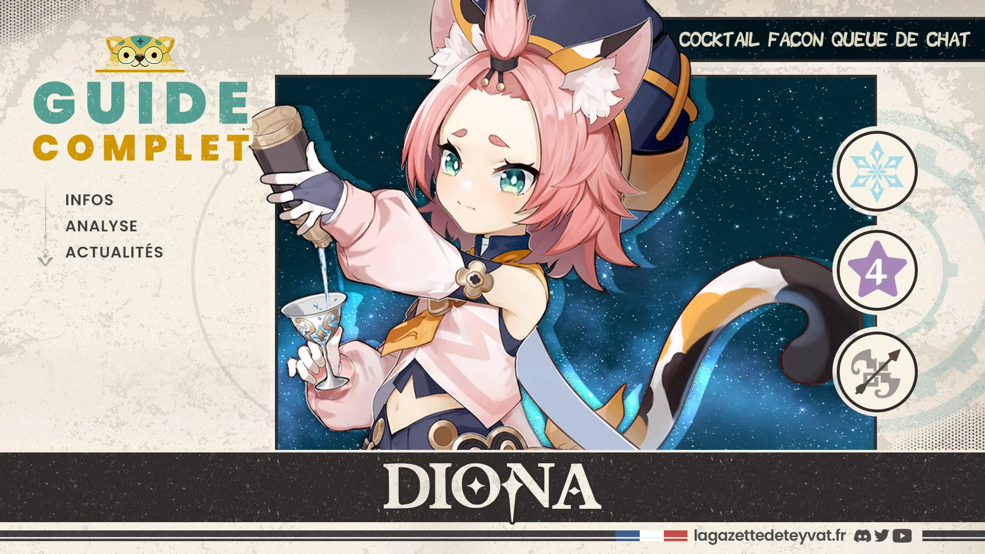 Diona Genshin Impact, guide complet, farm, build, synergies, rotations