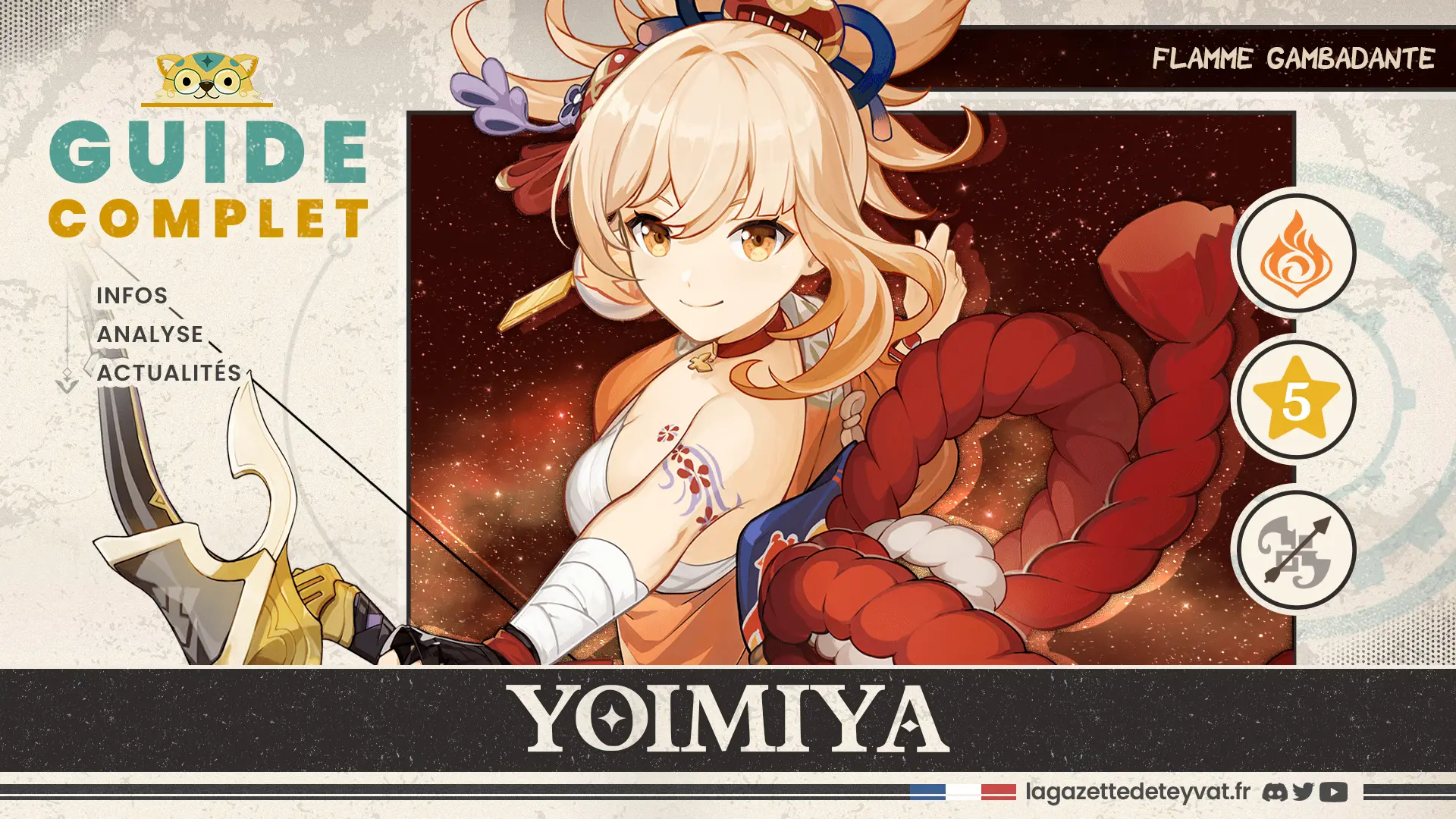 Yoimiya Genshin Impact, guide complet, farm, build, synergies, rotations