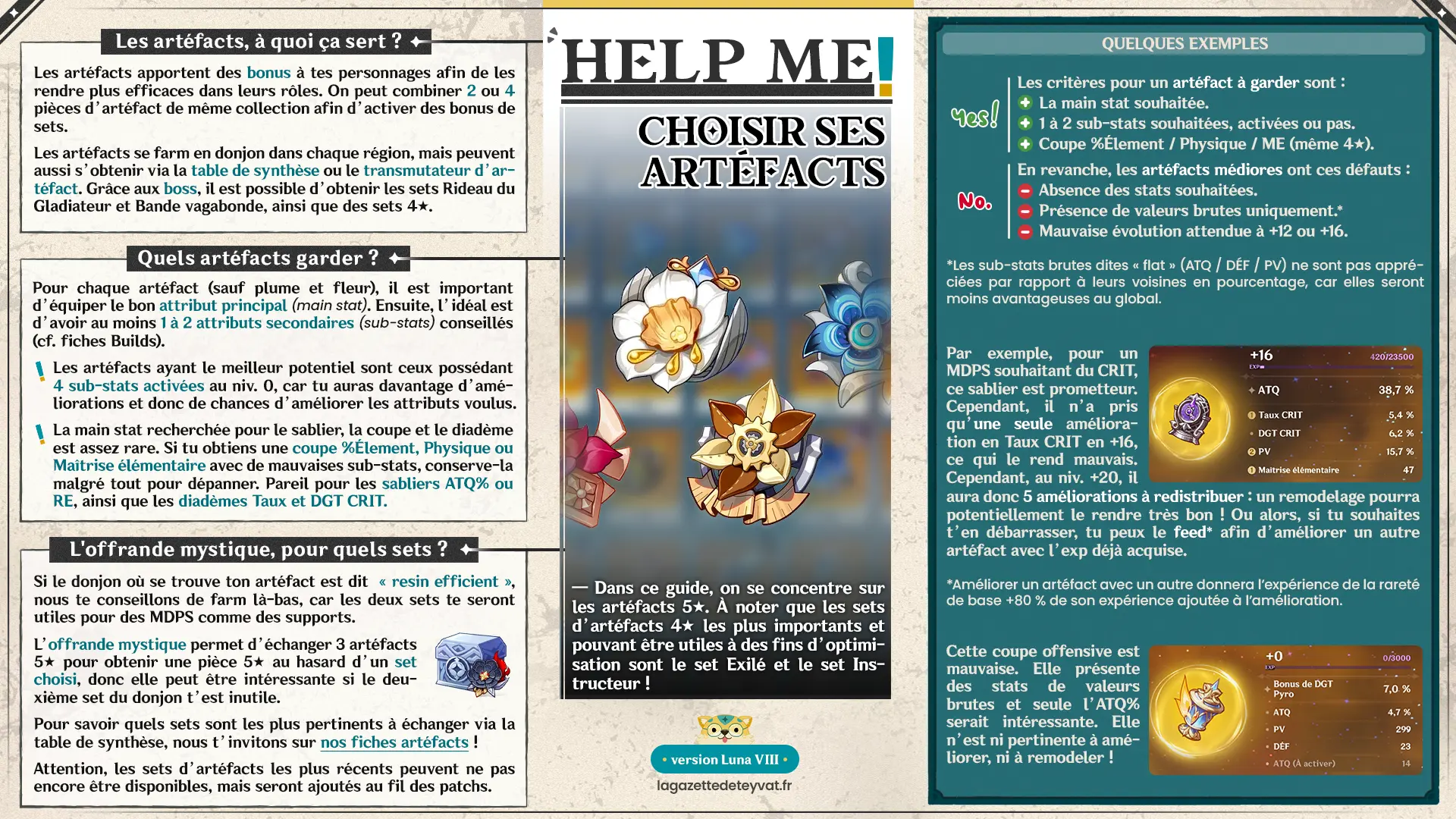 Guide Genshin Impact, Choisir ses artéfacts, Genshin Impact