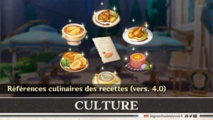 Fontaine Genshin Impact, références culinaires et recettes