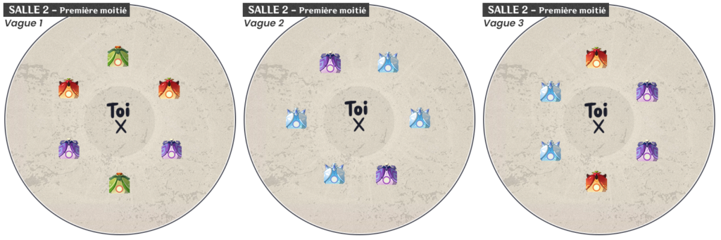 Monstres Profondeurs spiralées 4.1 - Étage 11 - salle 2 - première moitié