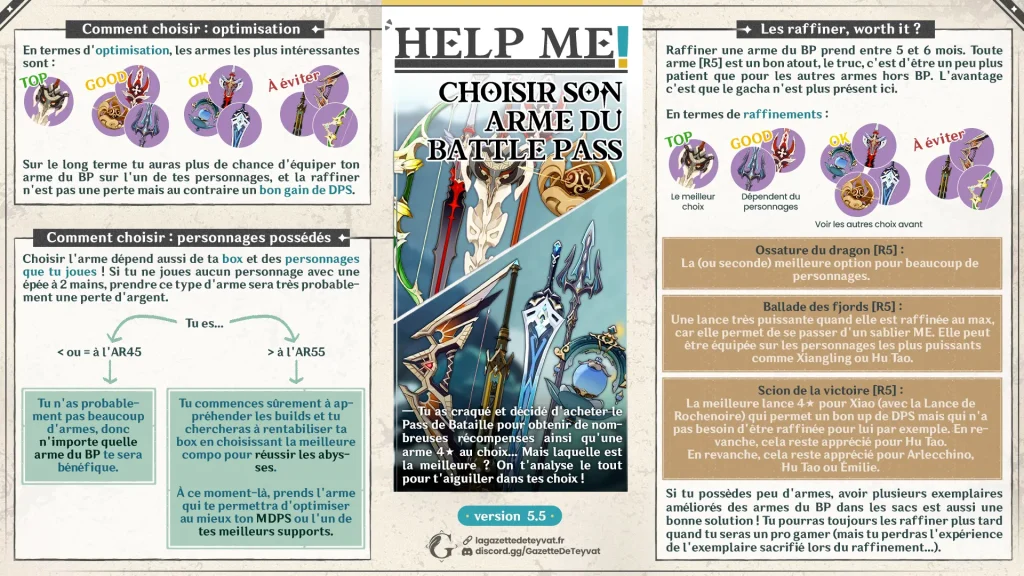 Guide Genshin Impact, choisir son arme du Battle Pass, optimiser son Pass de Bataille, comparatif des armes