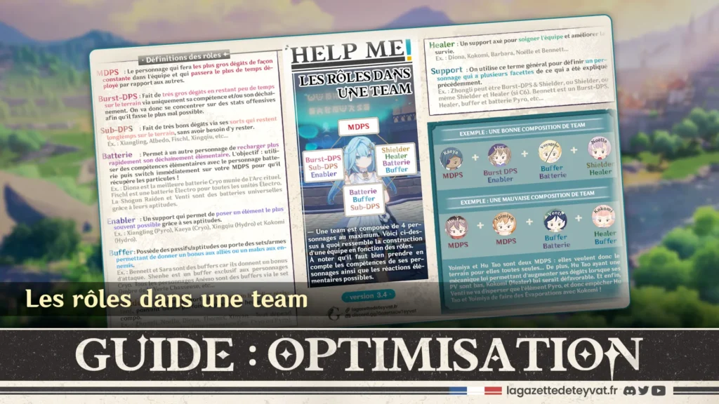 Optimisation Genshin : Les rôles dans une team