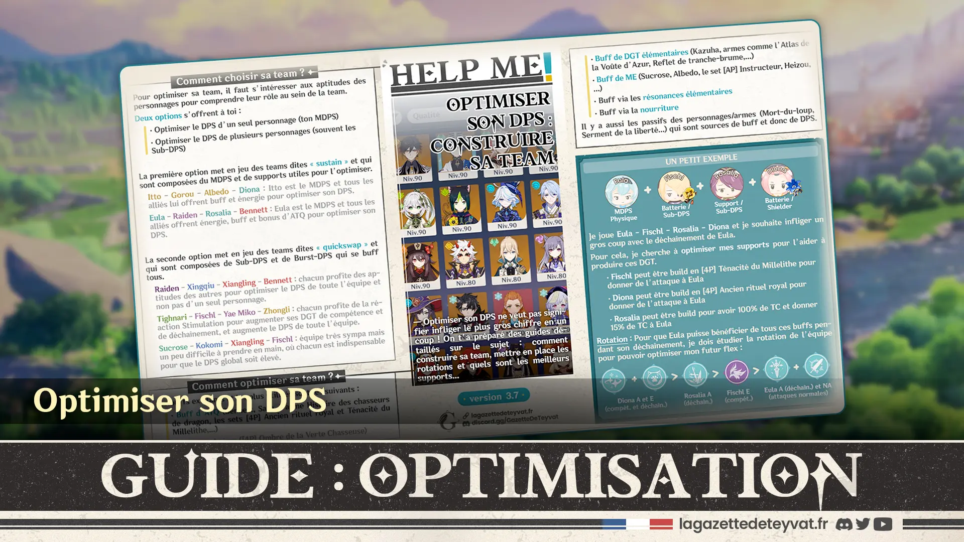 Optimisation Genshin : Optimiser son DPS