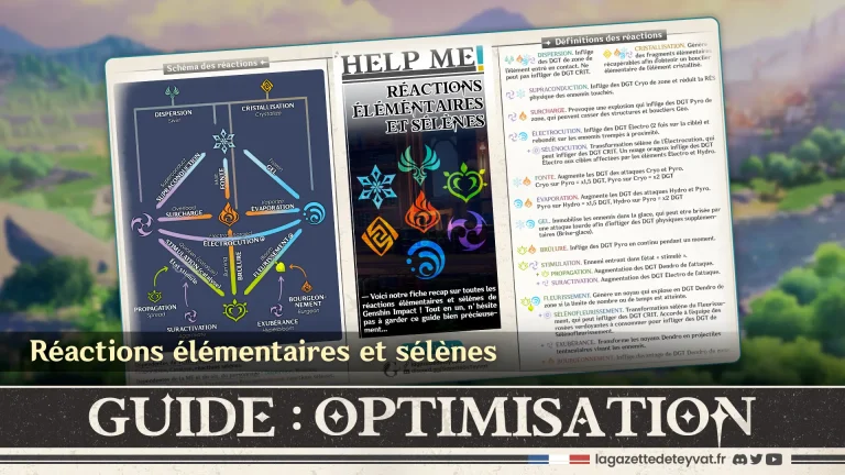 Optimisation Genshin : Toutes les réactions élémentaires