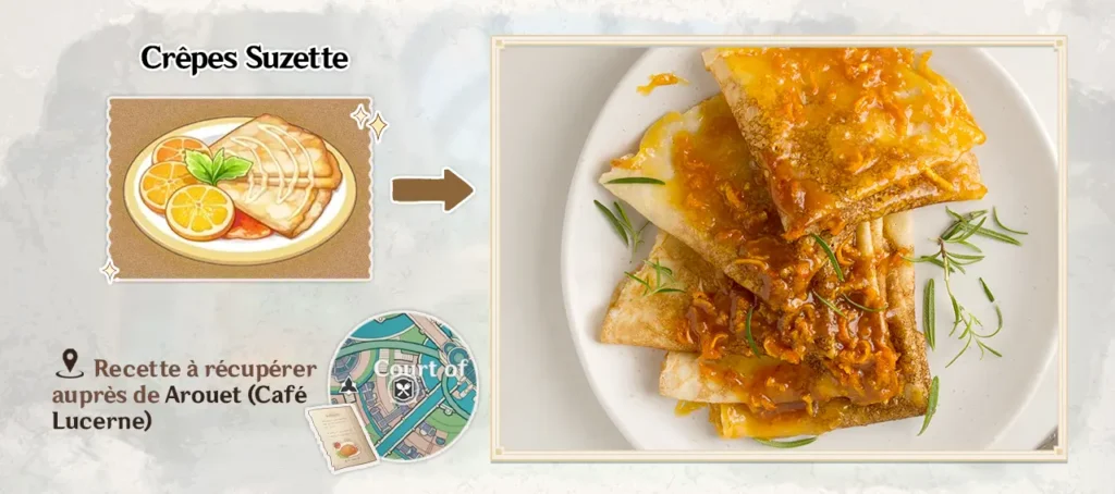 Crêpes Suzette, Genshin Impact