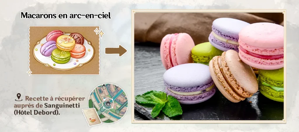 Macarons en arc-en-ciel, Genshin Impact