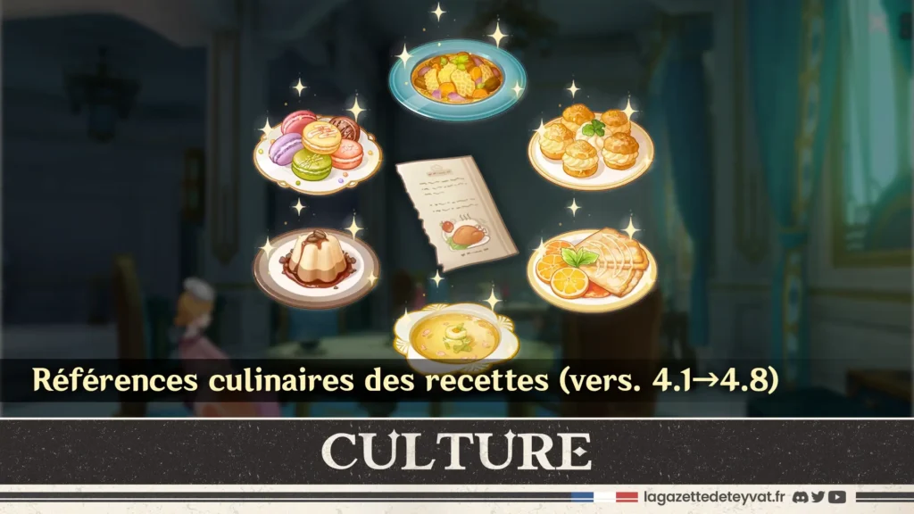 Fontaine Genshin Impact, références culinaires et recettes