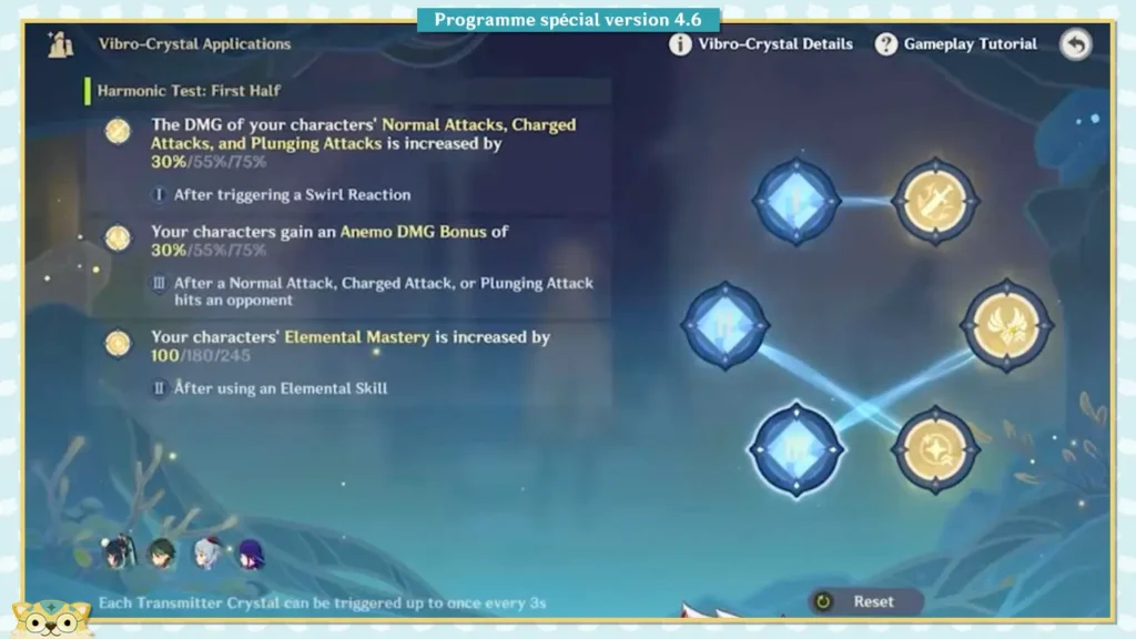 Programme spécial 4.6 Genshin impact