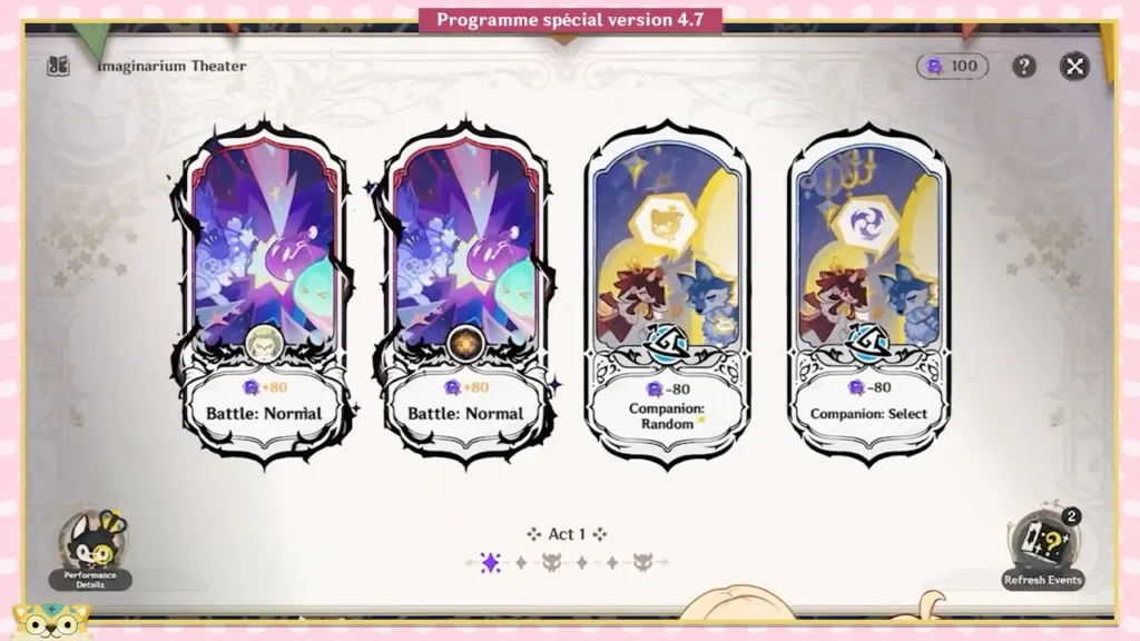 Théâtre de l'imaginarium Genshin Impact 4.7