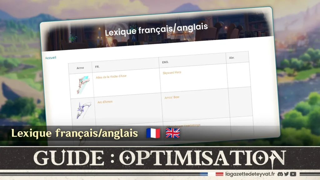 Optimisation Genshin : Lexique français anglais