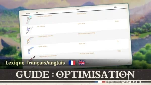 Optimisation Genshin : Lexique français anglais