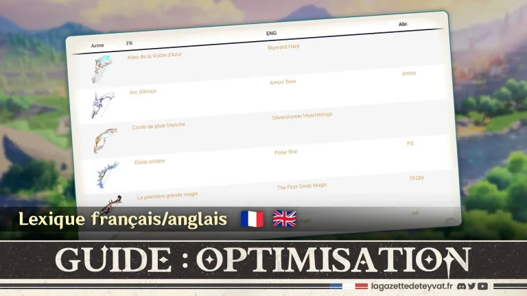 Optimisation Genshin : Lexique français anglais