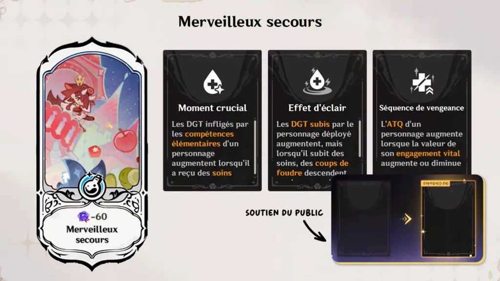 Merveilleux secours, Théâtre de l'imaginarium, Genshin Impact