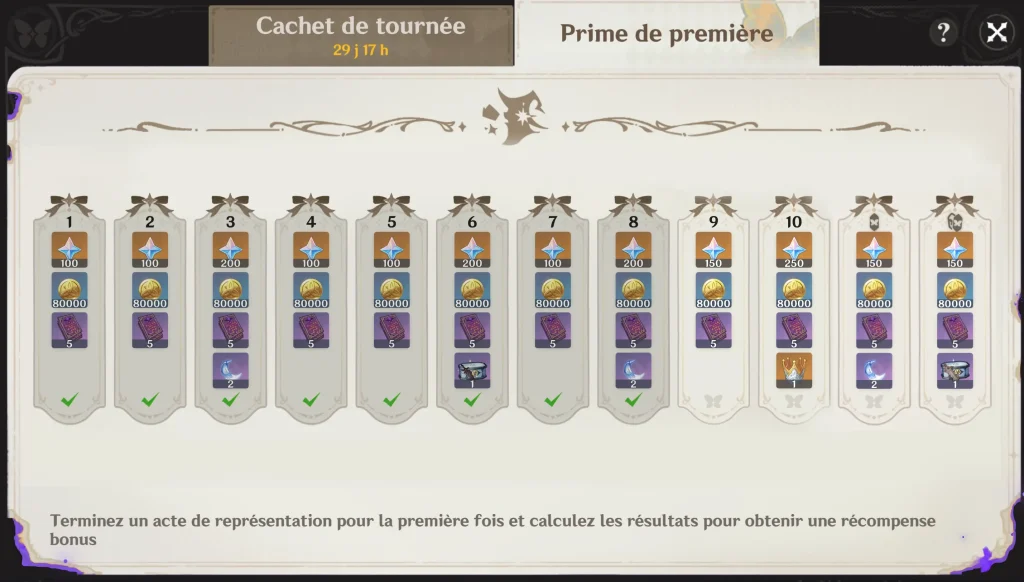 Prime de première, Théâtre de l'imaginarium, Genshin Impact