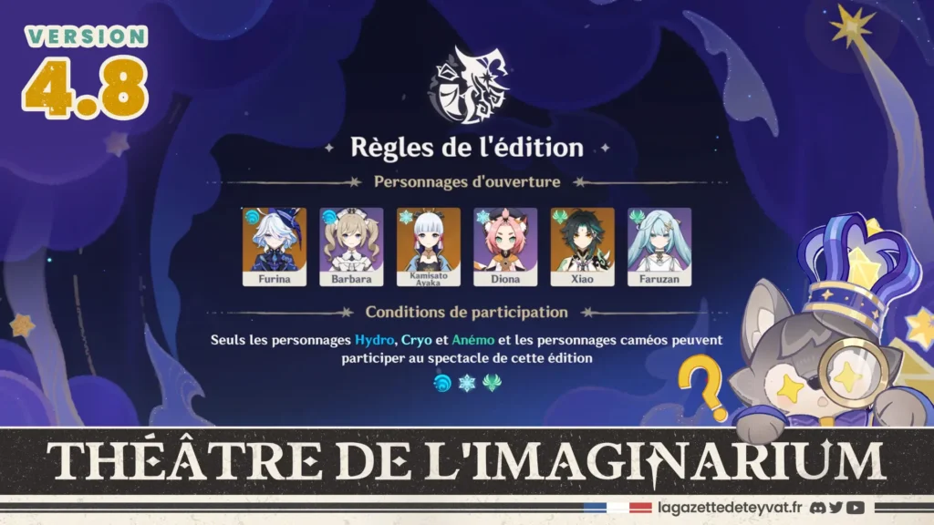 Théâtre de l'imaginarium 4.8, Guide des 8 actes, Genshin Impact