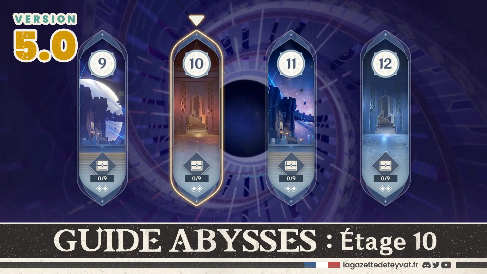 Profondeurs spiralées, Abysses 5.0, étage 10, Genshin Impact