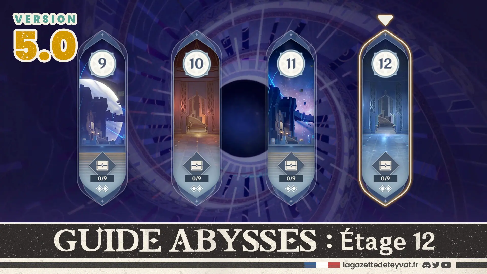 Profondeurs spiralées, Abysses 5.0, étage 12, Genshin Impact