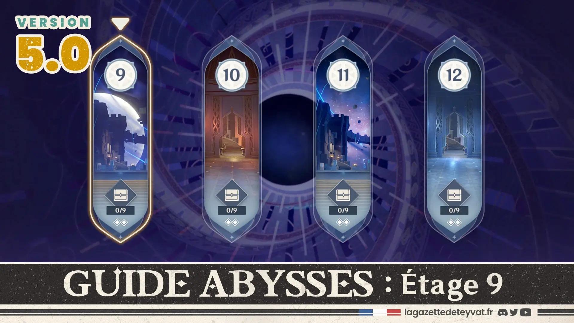 Profondeurs spiralées, Abysses 5.0, étage 9, Genshin Impact