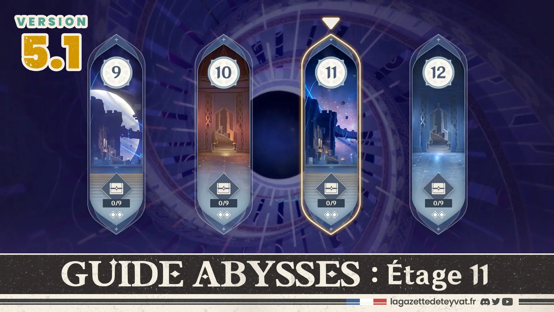 Profondeurs spiralées, Abysses 5.1, étage 11, Genshin Impact