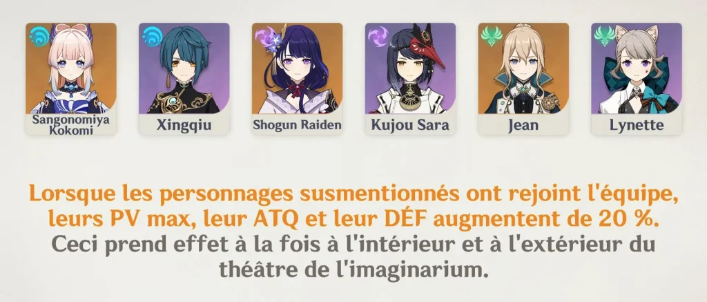 Bénédictions fantastiques 5.2, Théâtre de l'imaginarium, Genshin Impact