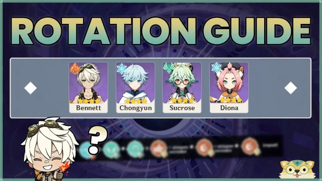 Bennett, Chongyun, Sucrose, Diona