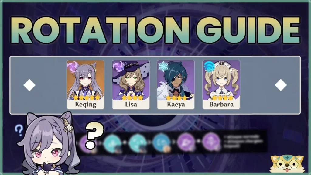 Keqing, Lisa, Kaeya, Barbara