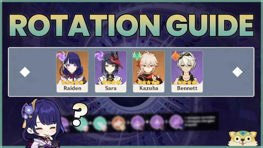 Raiden, Sara, Kazuha, Bennett