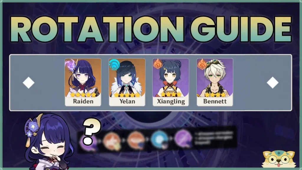 Raiden, Yelan, Xiangling, Bennett