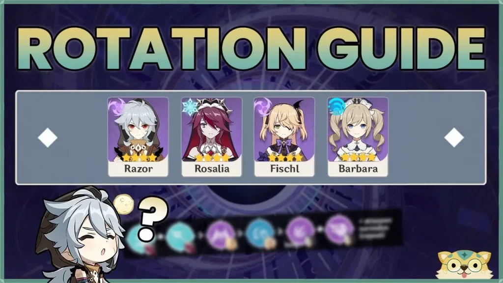 Razor, Rosalia, Fischl, Barbara