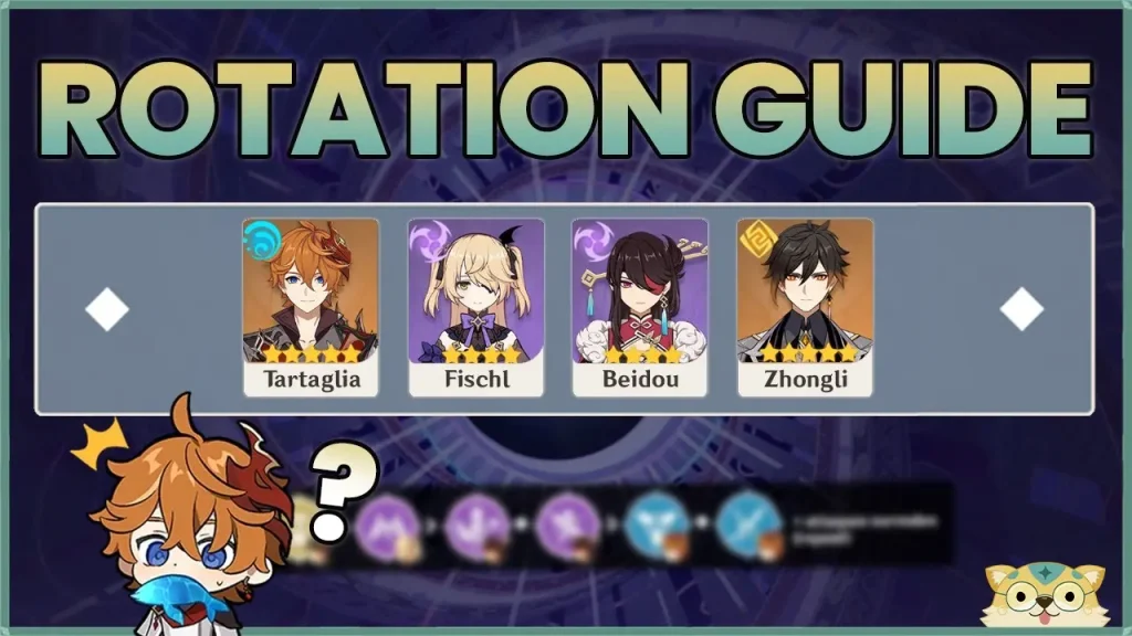 Tartaglia, Fischl, Beidou, Zhongli