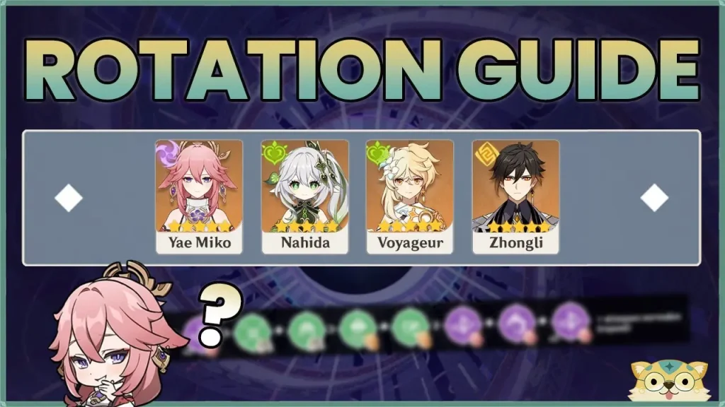 Yae Miko, Nahida, Voyageur Dendro, Zhongli