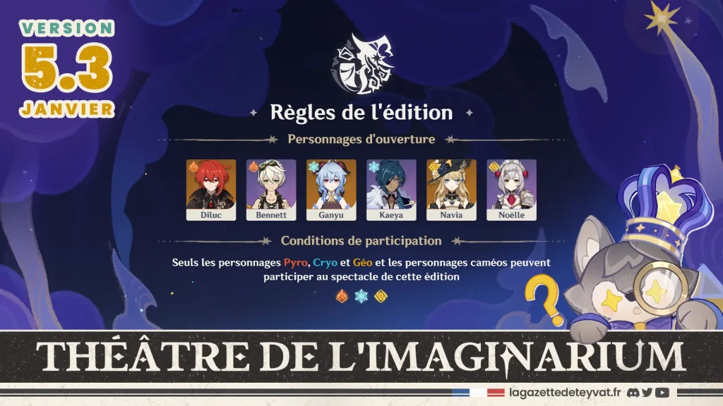 Théâtre de l'imaginarium 5.3 Guide des 10 actes, Genshin Impact