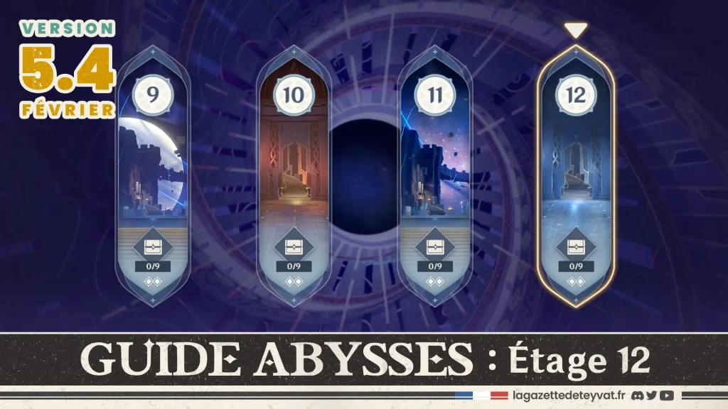 Profondeurs spiralées, Abysses 5.4, étage 12 Genshin Impact