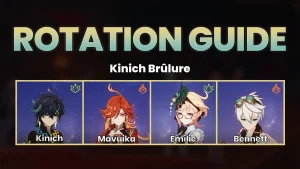 Rotation Kinich Mavuika Émilie Bennett