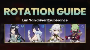 Rotation Lan Yan, Yelan, Nahida, Shinobu