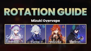 Rotation Mizuki Furina Mavuika Ororon