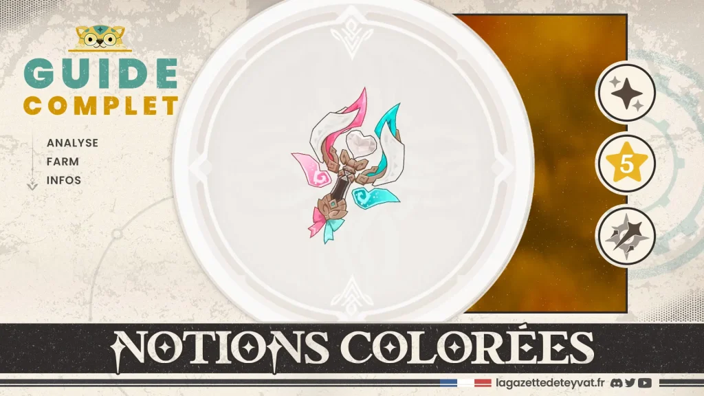 Notions colorées, Genshin Impact, guide complet, farm, personnages conseillés