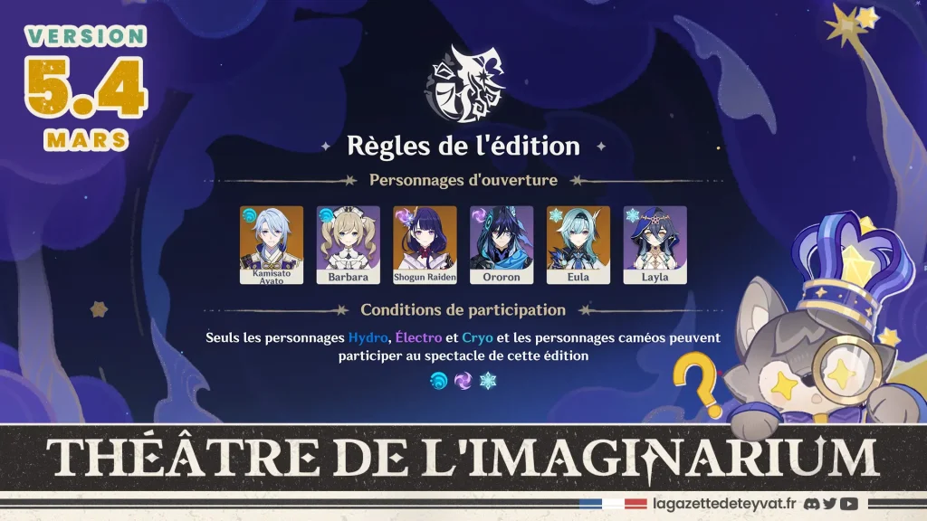 Théâtre de l'imaginarium 5.4 Guide des 10 actes, Genshin Impact