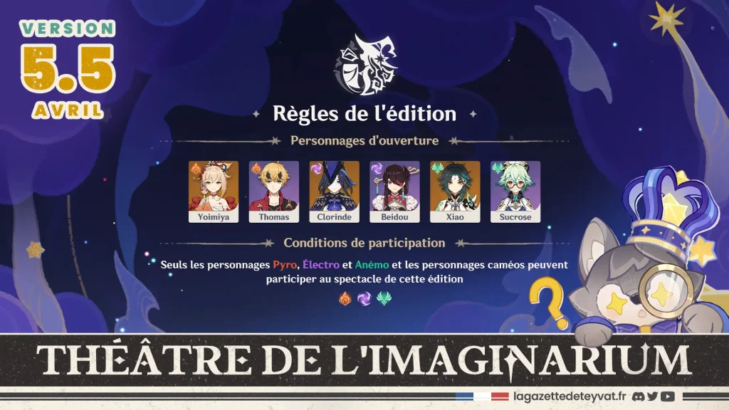 Théâtre de l'imaginarium 5.5 Guide des 10 actes, Genshin Impact