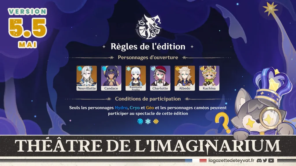 Théâtre de l'imaginarium 5.5 Guide des 10 actes, Genshin Impact