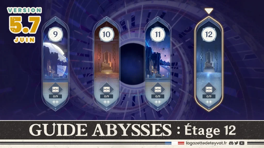 Profondeurs spiralées, Abysses 5.7, étage 12 Genshin Impact
