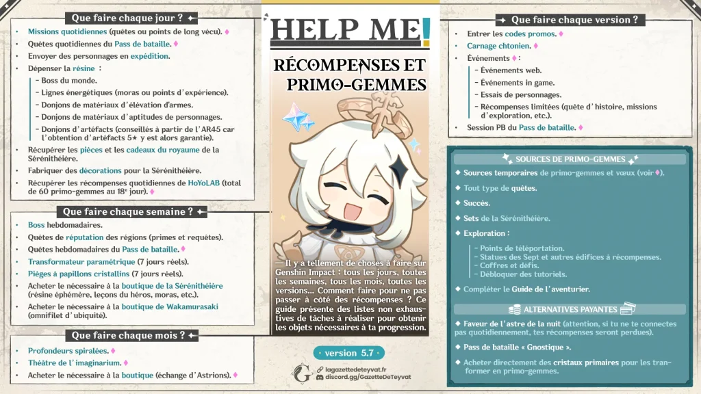 Guide Genshin Impact, récompenses et primo-gemmes